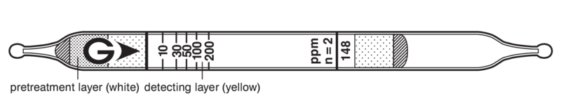  GASTEC 148 Isoamyl Acetate 10..200ppm