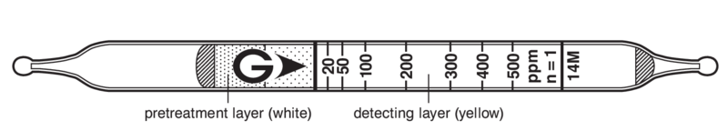   GASTEC 14M Hydrogen Chloride  10..1000ppm