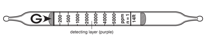   GASTEC 14R Hydrogen Chloride (for Low Humidity)  50..5000ppm