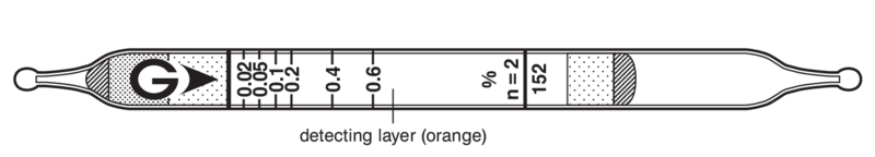   GASTEC 152 Methyl Ethyl Ketone 0,02..0,6%