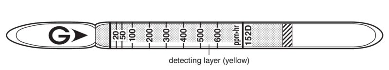  GASTEC 152D Methyl Ethyl Ketone 2..600ppm/