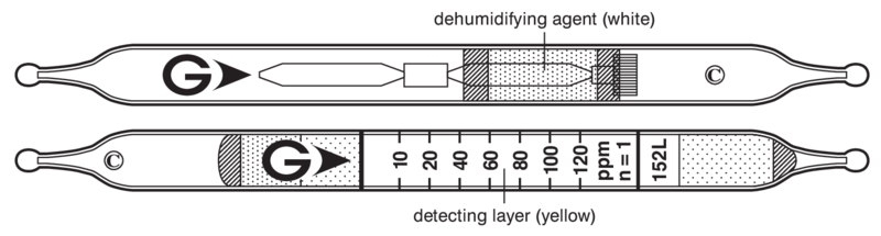   GASTEC 152L Methyl Ethyl Ketone 10..384ppm