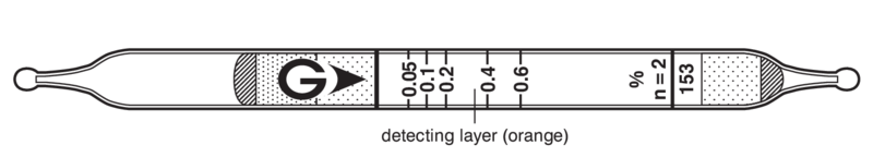   GASTEC 153 Methyl Isobutyl Ketone 0,05..0,6%
