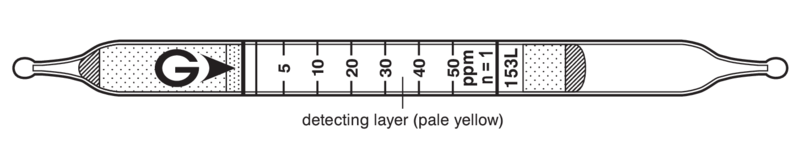   GASTEC 153L Methyl Isobutyl Ketone (2,5)..130ppm