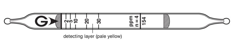   GASTEC 154 Cyclohexanone 2..75ppm