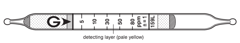   GASTEC 159L Tetrahydrofuran 5..232ppm