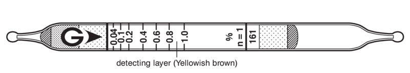   GASTEC 161 Ethyl Ether 0,04..1%