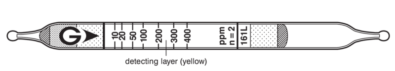   GASTEC 161L Ethyl Ether 10..1200ppm