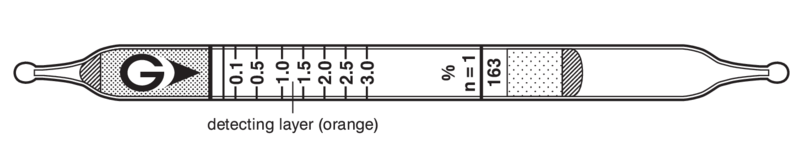   GASTEC 163 Ethylene Oxide (0,05)..3%