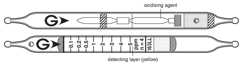   GASTEC 163LL Ethylene Oxide 0,1..10ppm