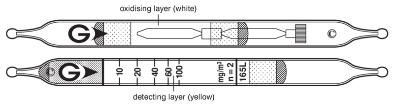   GASTEC 165L Ethylene Glycol 10..100/³