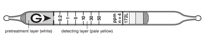   GASTEC 172L Ethylene 0,2..100ppm