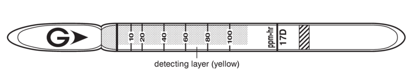   GASTEC 17D Hydrogen Fluoride  1..100ppm/