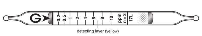   GASTEC 17L Hydrogen Fluoride  0,09..72ppm