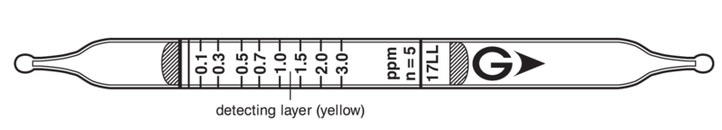   GASTEC 17LL Hydrogen Fluoride  0,05..24ppm