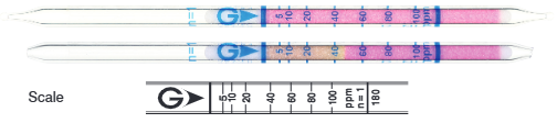   GASTEC 180 Amines  5-100 ppm (4,5) .= 10