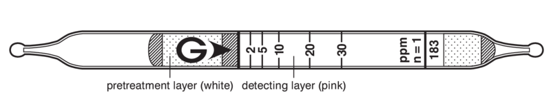   GASTEC 183 N,N-Dimethylformamide 0,8..90ppm