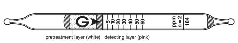   GASTEC 184 N,N-Dimethylacetamide 1,5..240ppm