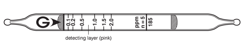   GASTEC 185 Hydrazine 0,05..2ppm