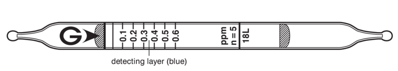   GASTEC 18L Ozone  0,025..6ppm