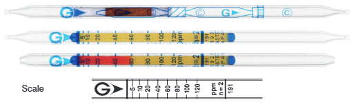   GASTEC 191 Acrylonitrile  2 - 360 ppm (4,5) .= 10