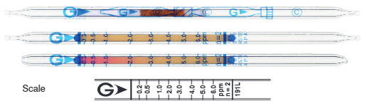   GASTEC 191L Acrylonitrile  0,1 - 18 ppm (4,5) .= 10