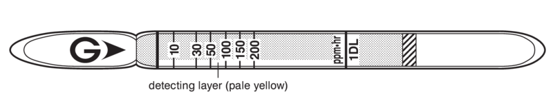   GASTEC 1DL Carbon Monoxide  0,4..400ppm/