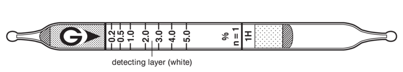   GASTEC 1H Carbon Monoxide  0,1..10%