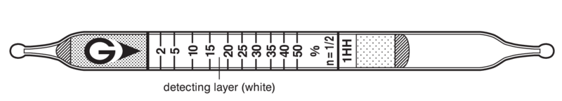   GASTEC 1HH Carbon Monoxide  1..50%