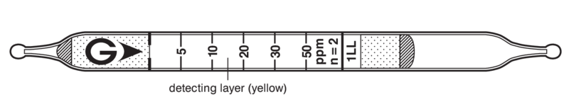   GASTEC 1LL Carbon Monoxide  5..50ppm