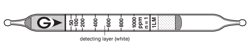   GASTEC 1LM Carbon Monoxide  25..2000ppm