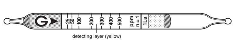  GASTEC 1La Carbon Monoxide  8..1000ppm