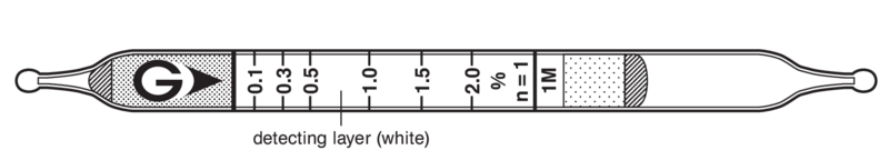   GASTEC 1M Carbon Monoxide  0,05..4%