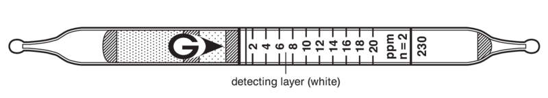   GASTEC 230 Methyl Iodide 0,5..108ppm