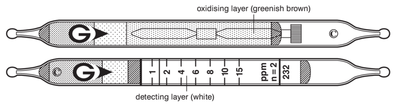   GASTEC 232 1,2-Dichloroethane 1..39ppm