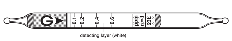   GASTEC 23L Chlorine Dioxide  0,025..1,2ppm