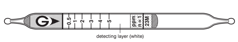   GASTEC 23M Chlorine Dioxide  0,1..10ppm