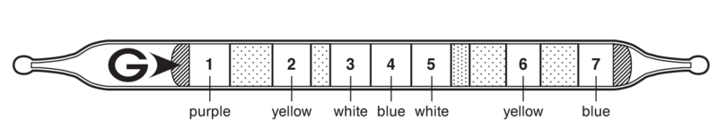   GASTEC 27 Polytec IV