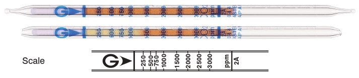   GASTEC 2A Carbon Dioxide   250..3000 ppm . =10