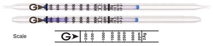   GASTEC 2Ag Carbon Dioxide   200..3000 ppm . =10