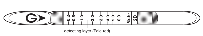   GASTEC 2D Carbon Dioxide  0,02..12%/