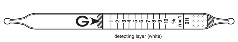   GASTEC 2H Carbon Dioxide  0,5..20%