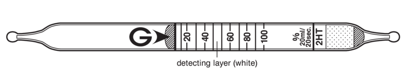   GASTEC 2HT Carbon Dioxide  (10)..100%