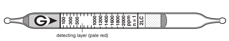   GASTEC 2LC Carbon Dioxide  100..4000ppm