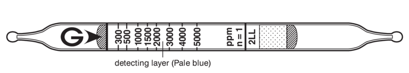   GASTEC 2LL Carbon Dioxide  300..5000ppm