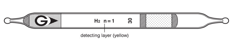   GASTEC 30 Hydrogen  0,5..2%