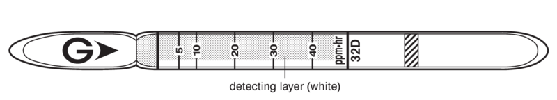   GASTEC 32D Hydrogen Peroxyde  0,5..40ppm/