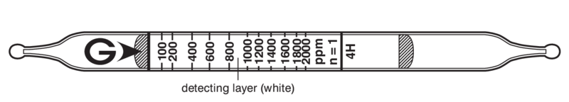   GASTEC 4H Hydrogen Sulphide  10..4000ppm