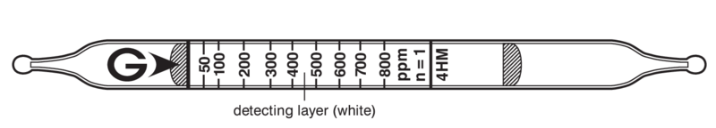   GASTEC 4HM Hydrogen Sulphide  25..1600ppm