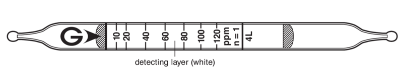   GASTEC 4L Hydrogen Sulphide  1..240ppm